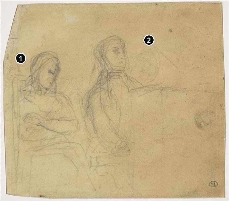 Annotated details from Portrait of Frédéric Chopin and George Sand by Eugène Delacroix